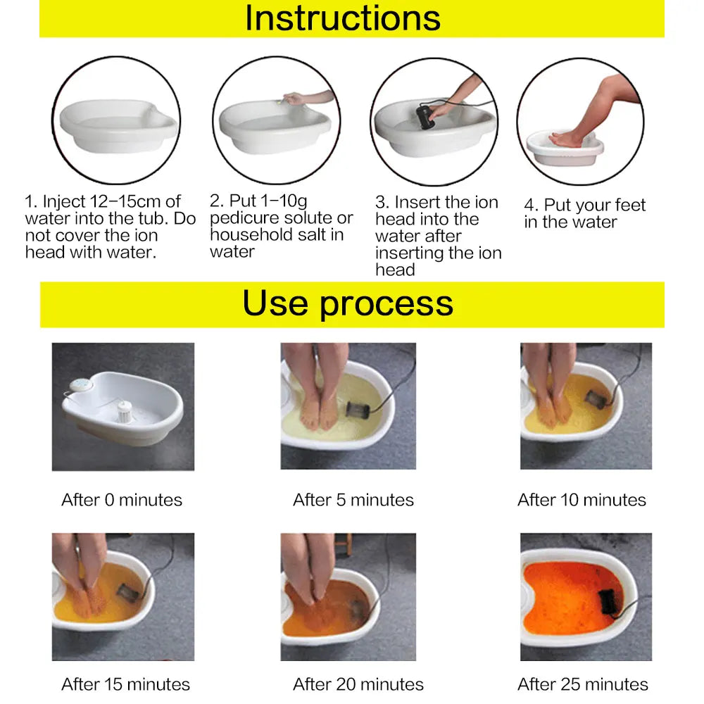VISIBREEZ™ Ionic Foot Spa