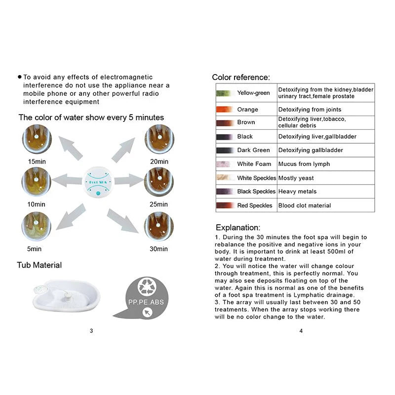 VISIBREEZ™ Ionic Foot Spa
