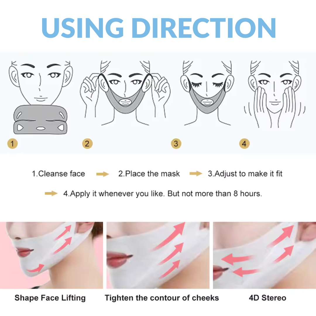Natural skincare actives in V-Lifting Mask – Aloe Vera, Hyaluronic Acid, Collagen