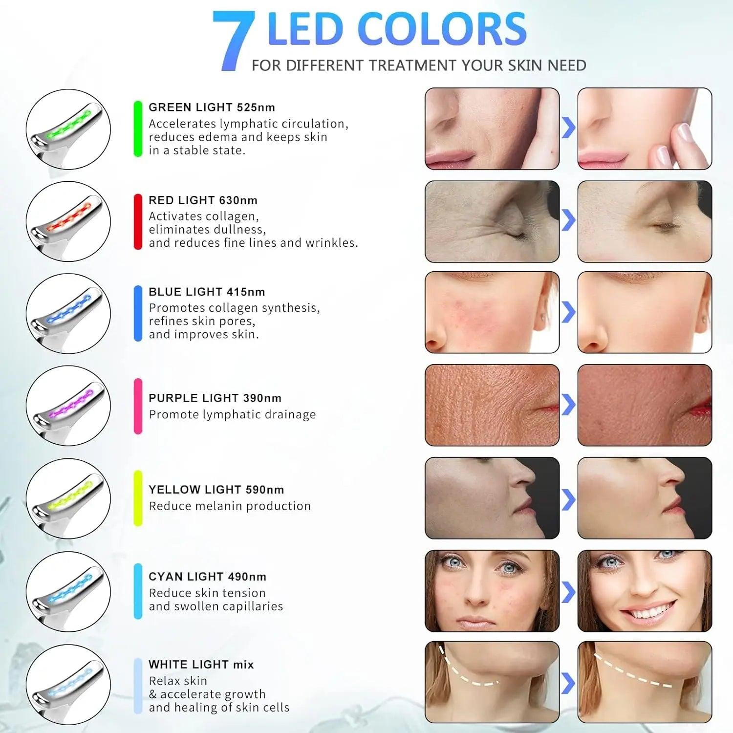 VISIBREEZ™ GlowLift Pro - VISIBREEZ