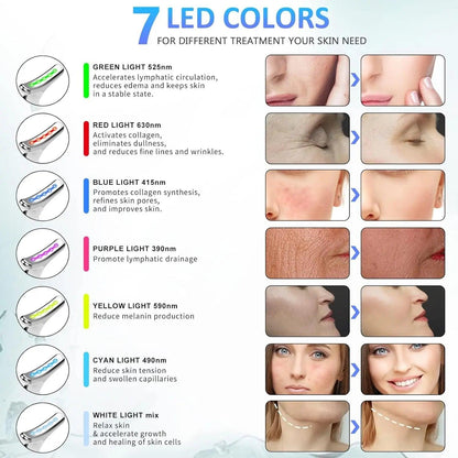 VISIBREEZ™ GlowLift Pro - VISIBREEZ